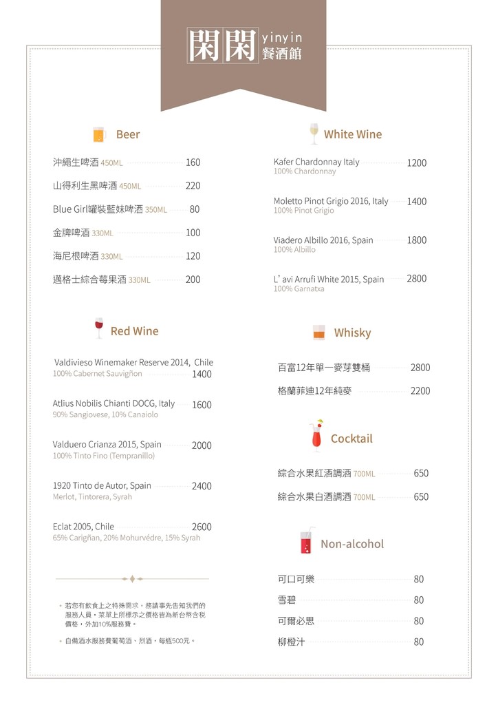 閑閑餐酒館》南京三民站優質餐廳，中西融合的超創新料理，價格親民